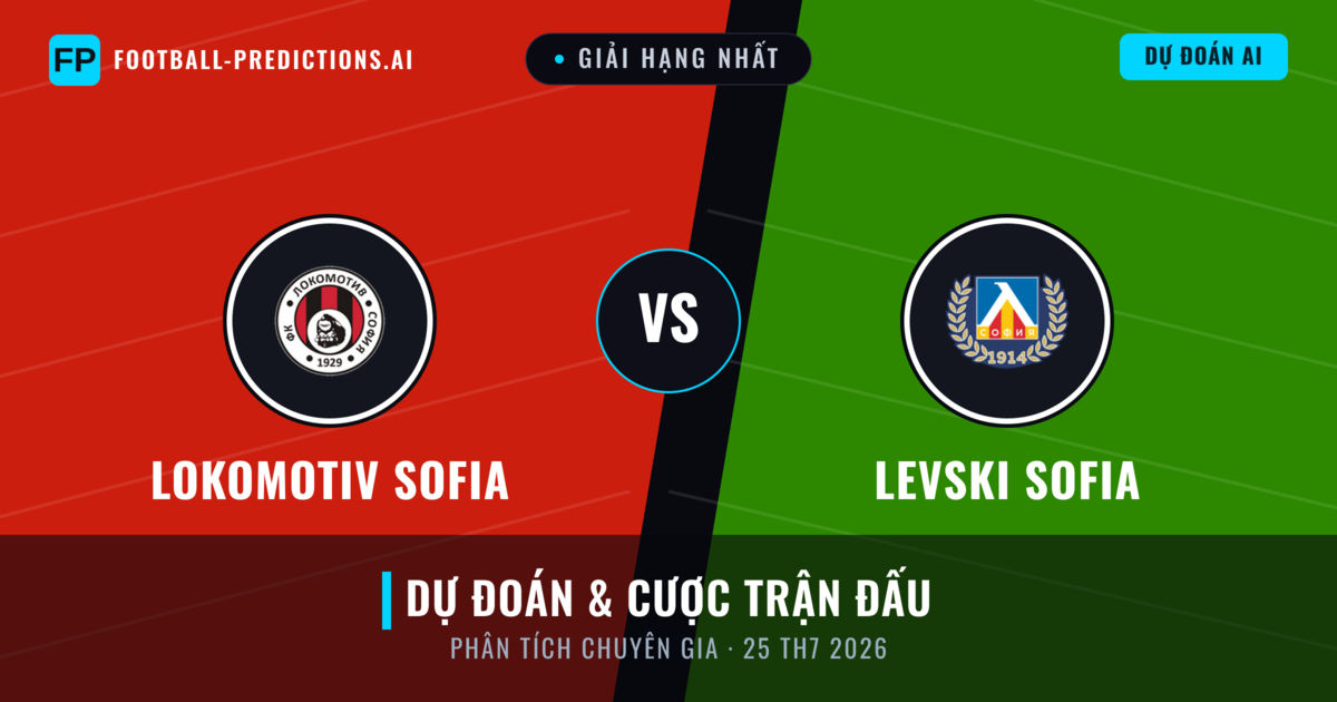 Lokomotiv Sofia vs Levski Sofia — dự đoán và xem trước trận đấu