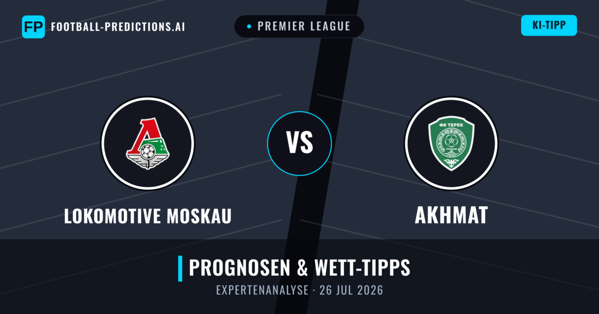 Lokomotive Moskau vs Akhmat — Prognose und Spielvorschau