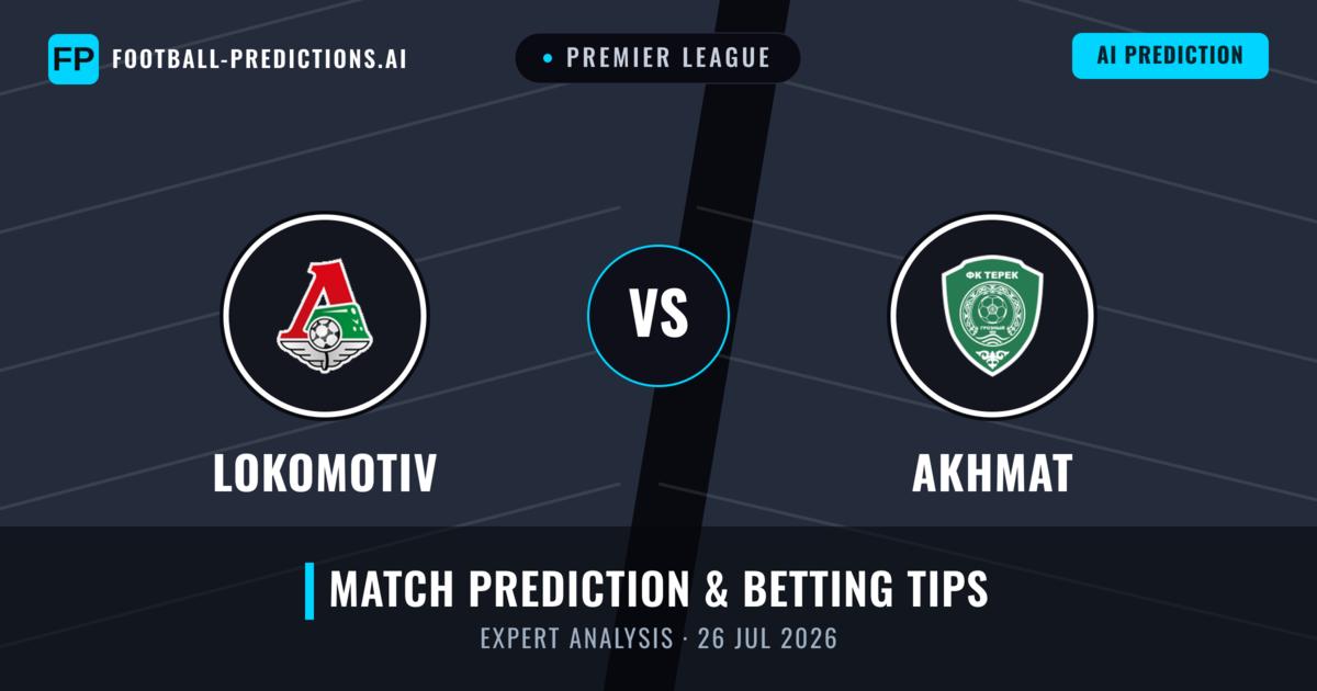 Lokomotiv vs Akhmat — match prediction & preview
