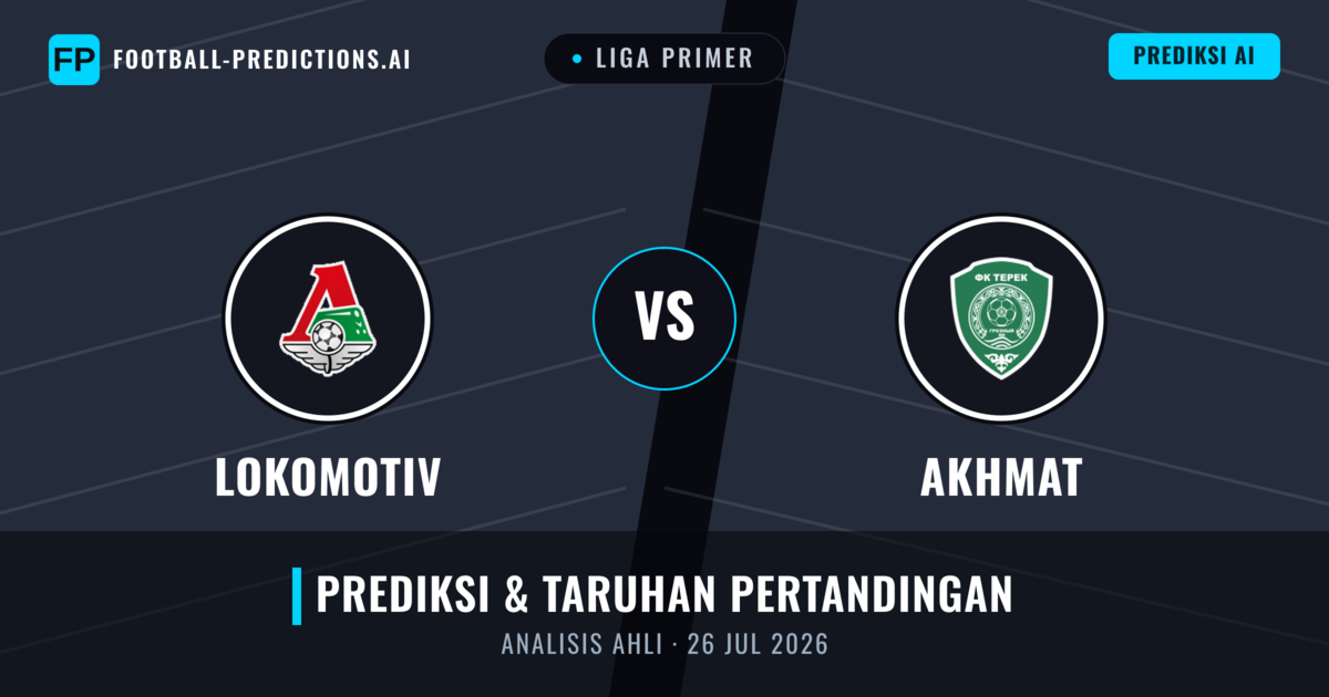 Lokomotiv vs Akhmat — prediksi dan pratinjau pertandingan