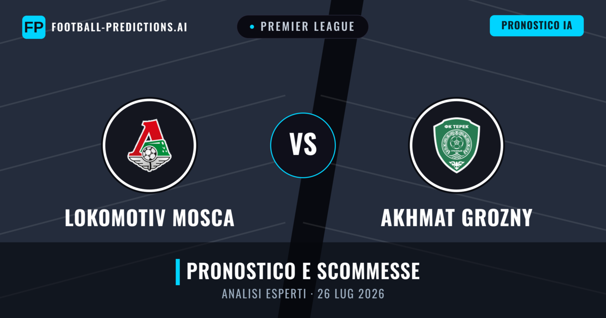 Lokomotiv Mosca vs Akhmat Grozny — pronostico e anteprima del match