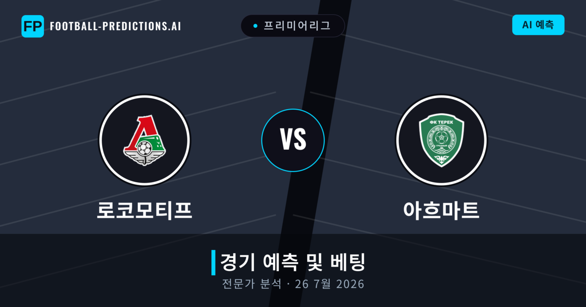 로코모티프 대 아흐마트 — 경기 예측 및 프리뷰