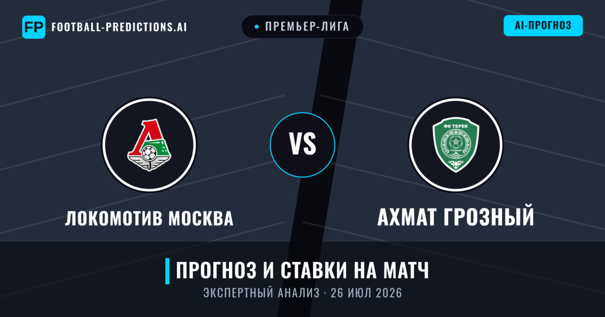 Локомотив Москва – Ахмат Грозный — прогноз и превью матча