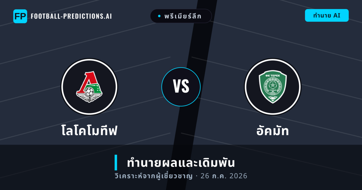 โลโคโมทีฟ พบ อัคมัท — ทำนายผลและพรีวิวการแข่งขัน