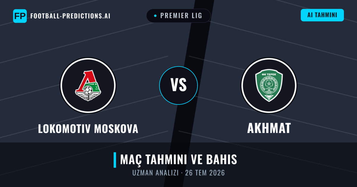Lokomotiv Moskova - Akhmat — maç tahmini ve önizleme