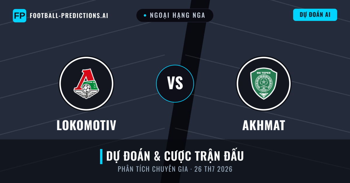 Lokomotiv vs Akhmat — dự đoán và xem trước trận đấu