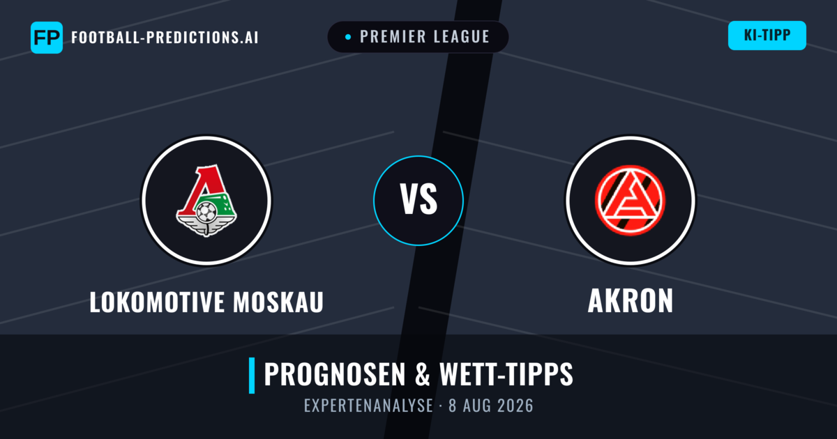 Lokomotive Moskau vs Akron — Prognose und Spielvorschau