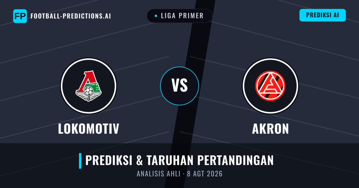 Lokomotiv vs Akron — prediksi dan pratinjau pertandingan