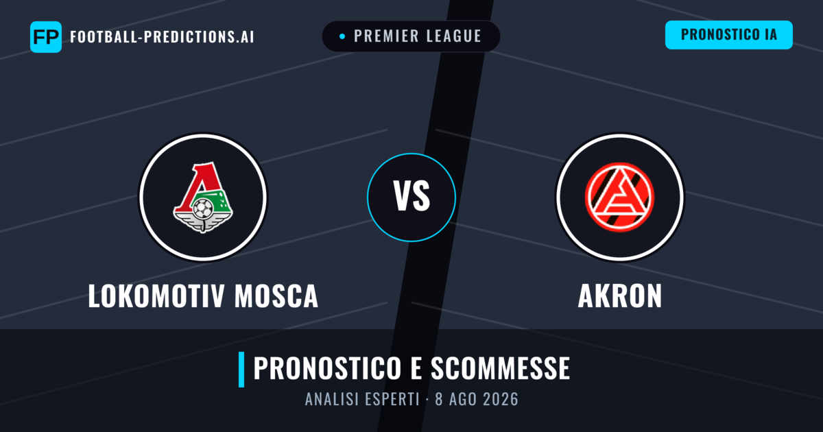 Lokomotiv Mosca vs Akron — pronostico e anteprima del match