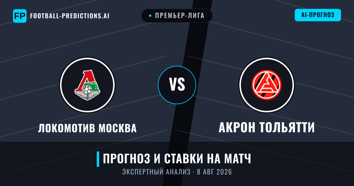 Локомотив Москва – Акрон Тольятти — прогноз и превью матча