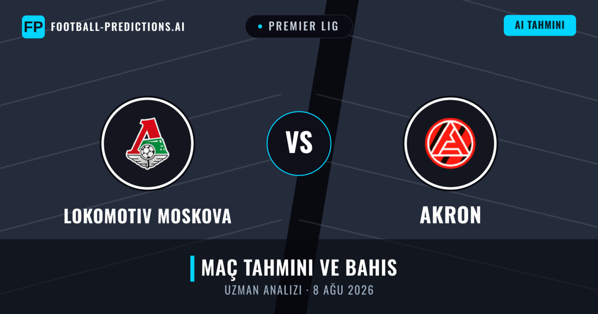 Lokomotiv Moskova - Akron — maç tahmini ve önizleme