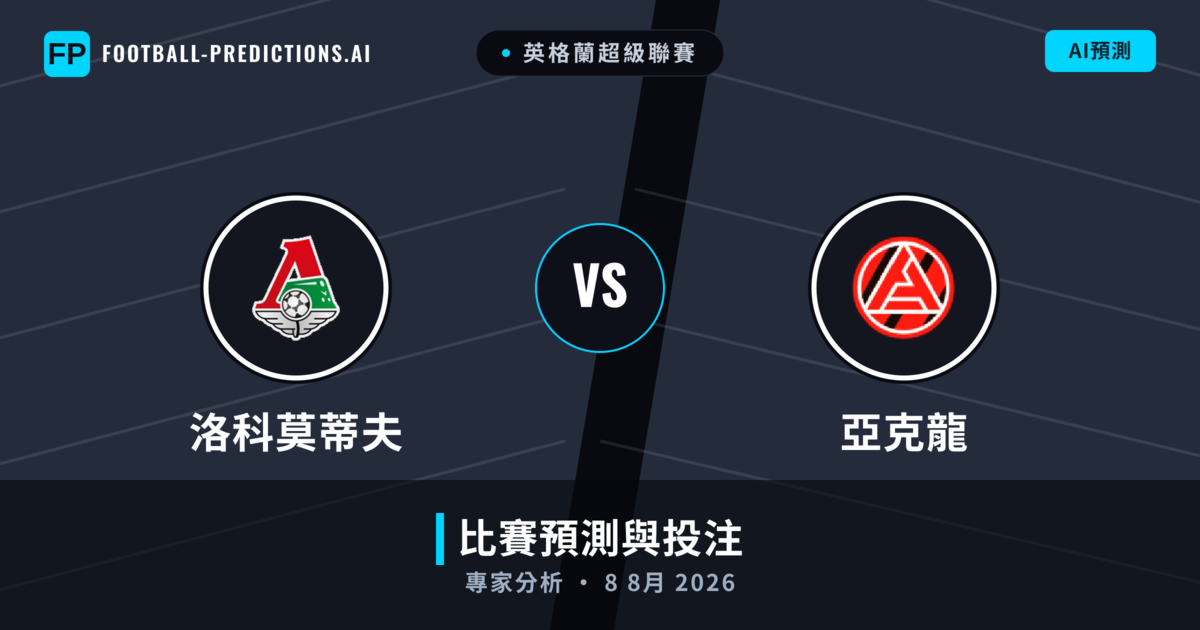 洛科莫蒂夫 vs 亞克龍 — 比赛预测和前瞻