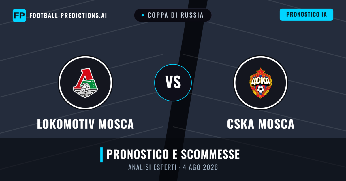 Lokomotiv Mosca vs CSKA Mosca — pronostico e anteprima del match