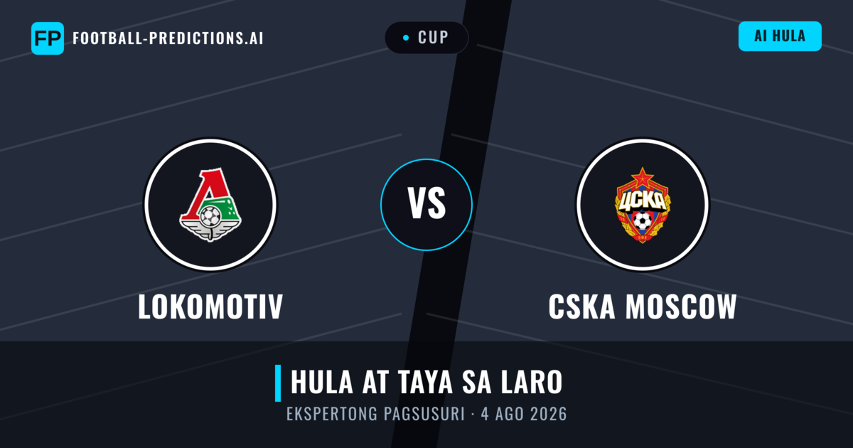 Lokomotiv vs CSKA Moscow — hula at preview ng laban
