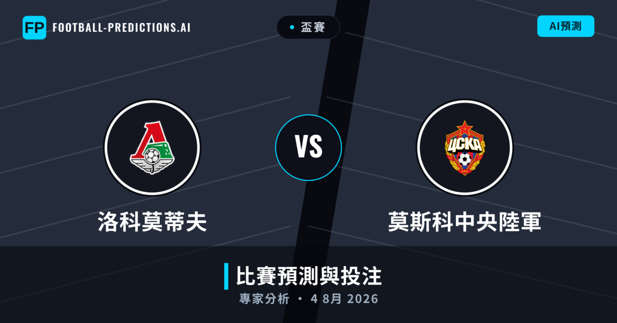 洛科莫蒂夫 vs 莫斯科中央陸軍 — 比赛预测和前瞻