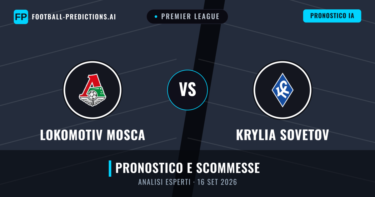 Lokomotiv Mosca vs Krylia Sovetov — pronostico e anteprima del match