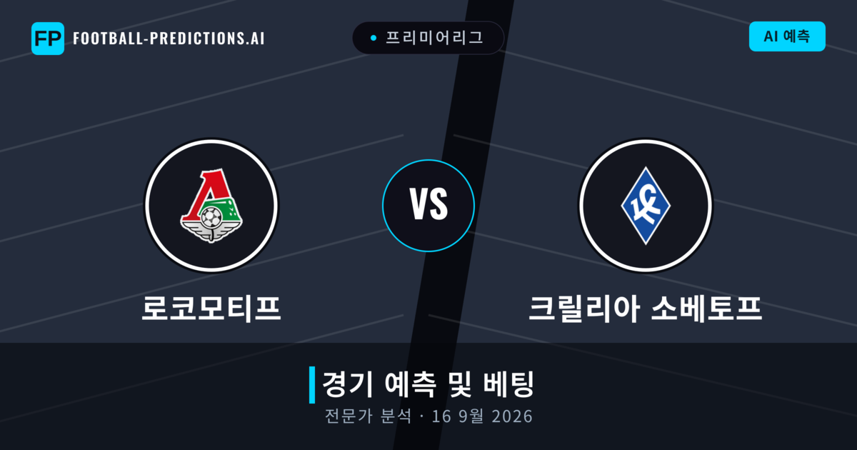 로코모티프 대 크릴리아 소베토프 — 경기 예측 및 프리뷰