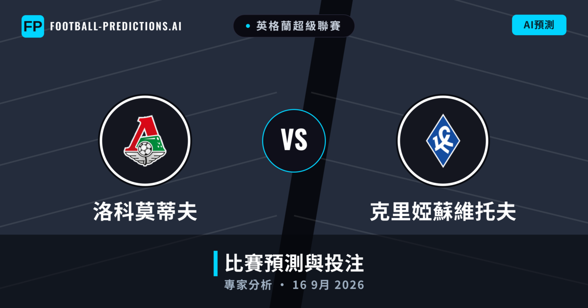 洛科莫蒂夫 vs 克里婭蘇維托夫 — 比赛预测和前瞻