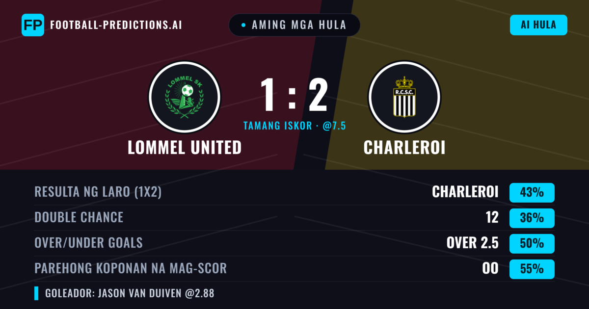 Aming mga hula: Lommel United vs Charleroi — Charleroi — Manalo (45%); Over 2.5; Parehong magbubuo: Oo