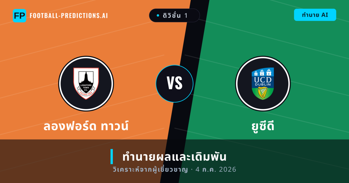 ลองฟอร์ด ทาวน์ พบ ยูซีดี — ทำนายผลและพรีวิวการแข่งขัน