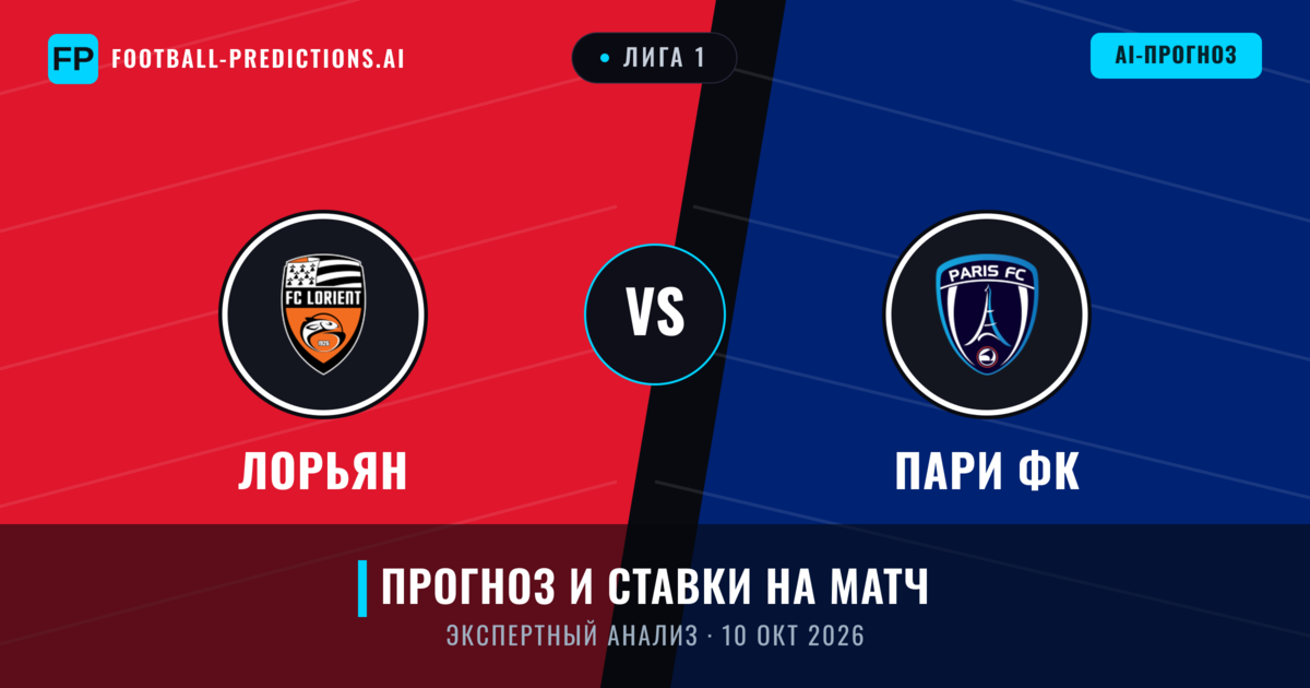 Лорьян – Пари ФК — прогноз и превью матча