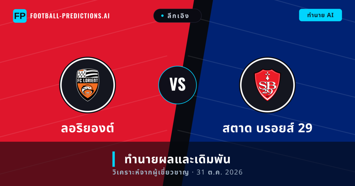ลอริยองต์ พบ สตาด บรอยส์ 29 — ทำนายผลและพรีวิวการแข่งขัน