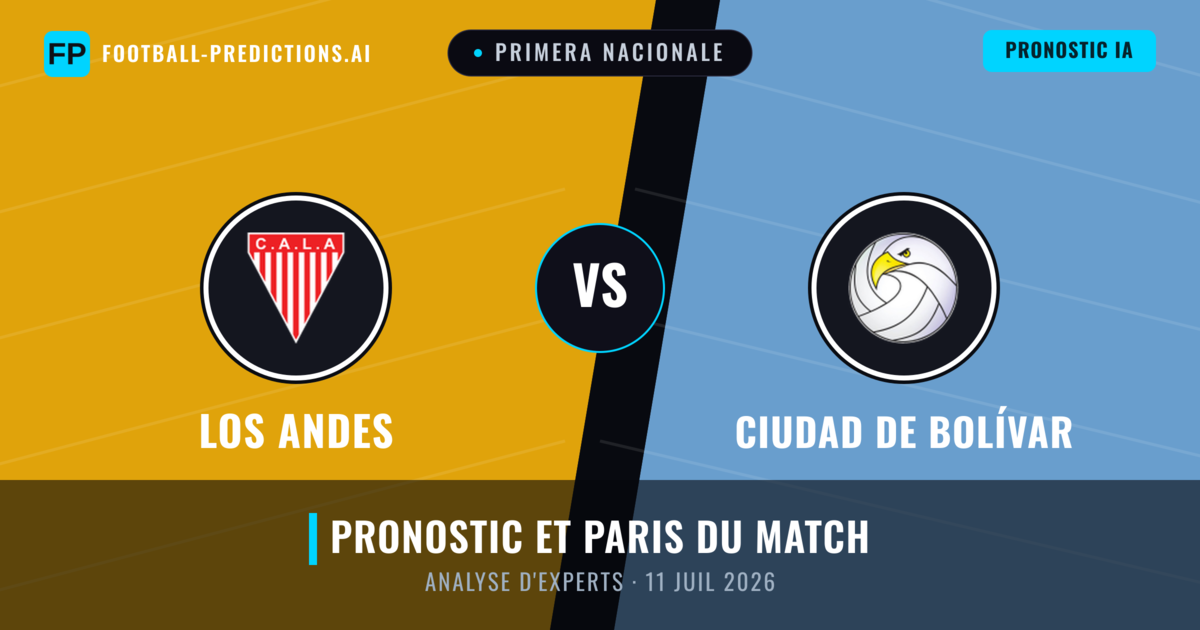 Los Andes vs Ciudad de Bolívar — pronostic et avant-match