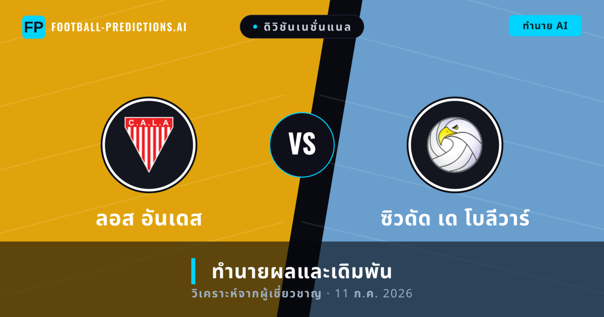 ลอส อันเดส พบ ซิวดัด เด โบลีวาร์ — ทำนายผลและพรีวิวการแข่งขัน