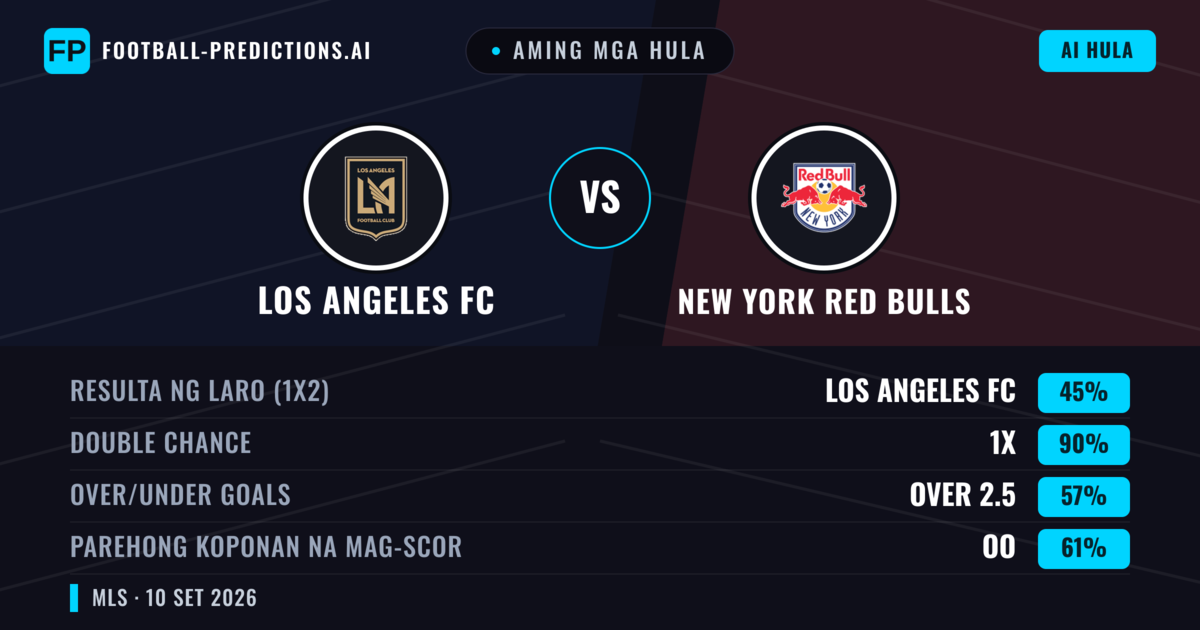 Aming mga hula: Los Angeles FC vs New York Red Bulls — Draw (45%); Over 2.5; Parehong magbubuo: Oo