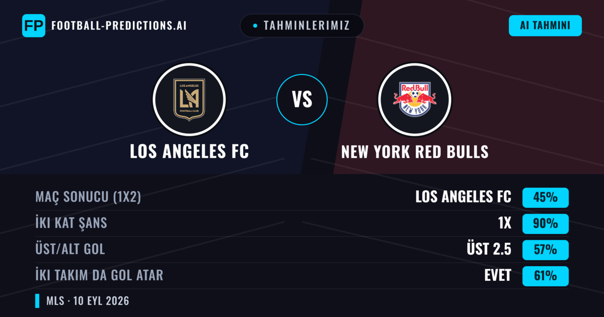 Tahminlerimiz: Los Angeles FC vs New York Red Bulls — Beraberlik (45%); Üst 2.5; İki taraf da gol atar: Evet
