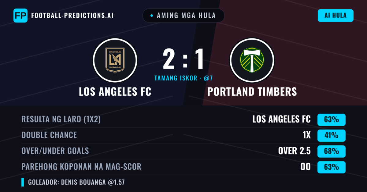 Aming mga hula: Los Angeles FC vs Portland Timbers — Los Angeles FC — Manalo (59%); Over 2.5; Parehong magbubuo: Oo