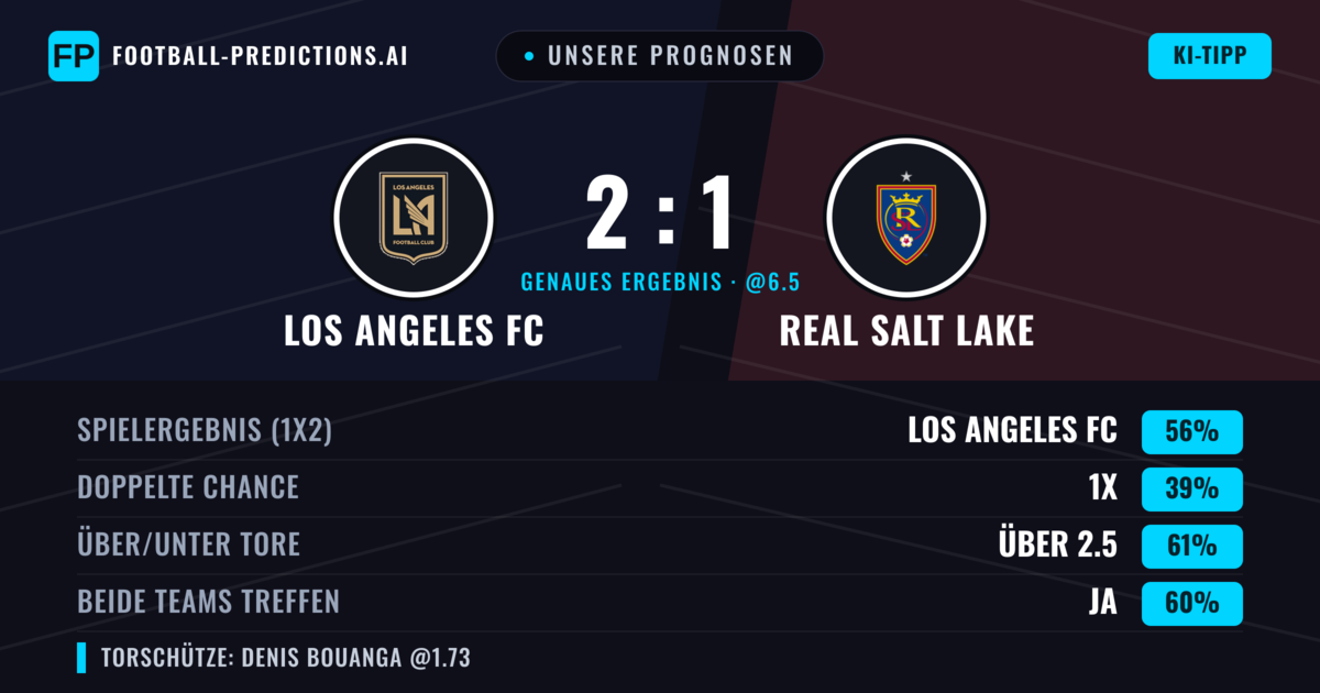 Unsere Prognosen: Los Angeles FC vs Real Salt Lake — Los Angeles FC — Sieg (56%); Über 2.5; Beide treffen: Ja
