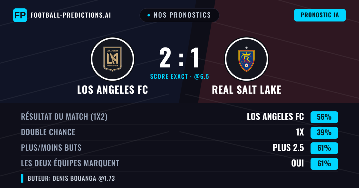 Nos pronostics: Los Angeles FC vs Real Salt Lake — Los Angeles FC — Victoire (56%); Plus 2.5; Les deux marquent : Oui