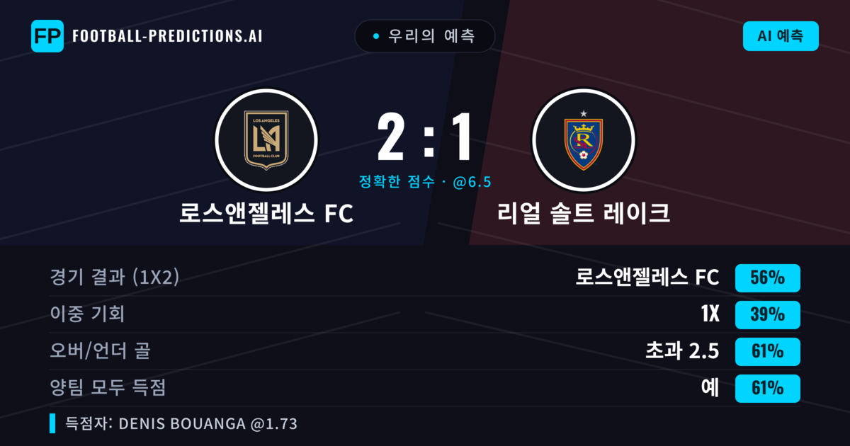 우리의 예측: 로스앤젤레스 FC vs 리얼 솔트 레이크 — 로스앤젤레스 FC — 승리 (56%); 초과 2.5; 양팀 모두 득점: 예
