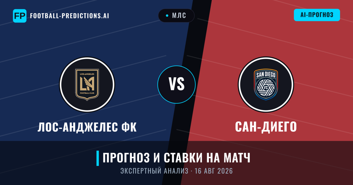 Лос-Анджелес ФК – Сан-Диего — прогноз и превью матча