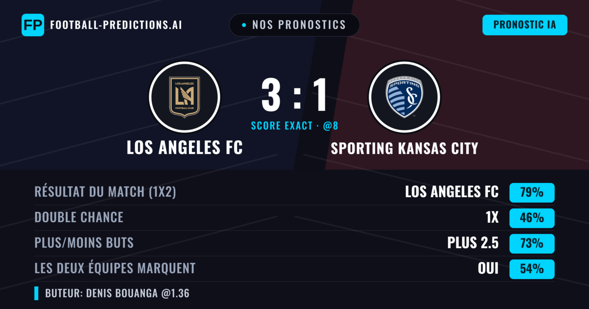 Nos pronostics: Los Angeles FC vs Sporting Kansas City — Los Angeles FC — Victoire (79%); Plus 2.5; Les deux marquent : Oui