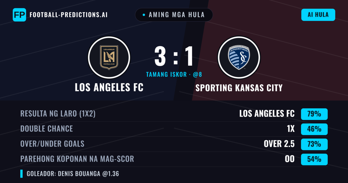 Aming mga hula: Los Angeles FC vs Sporting Kansas City — Los Angeles FC — Manalo (75%); Over 2.5; Parehong magbubuo: Oo