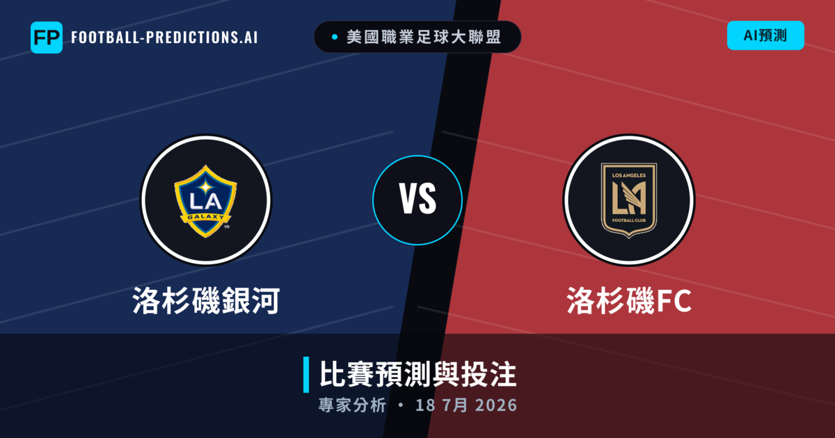 洛杉磯銀河 vs 洛杉磯FC — 比赛预测和前瞻