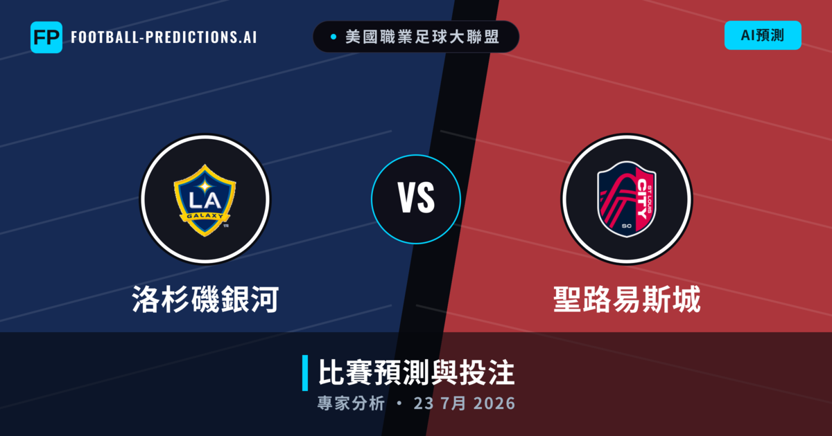 洛杉磯銀河 vs 聖路易斯城 — 比赛预测和前瞻
