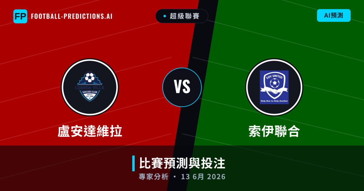 盧安達維拉 vs 索伊聯合 — 比赛预测和前瞻