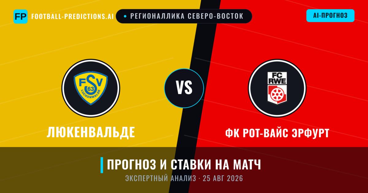 Люкенвальде – ФК Рот-Вайс Эрфурт — прогноз и превью матча