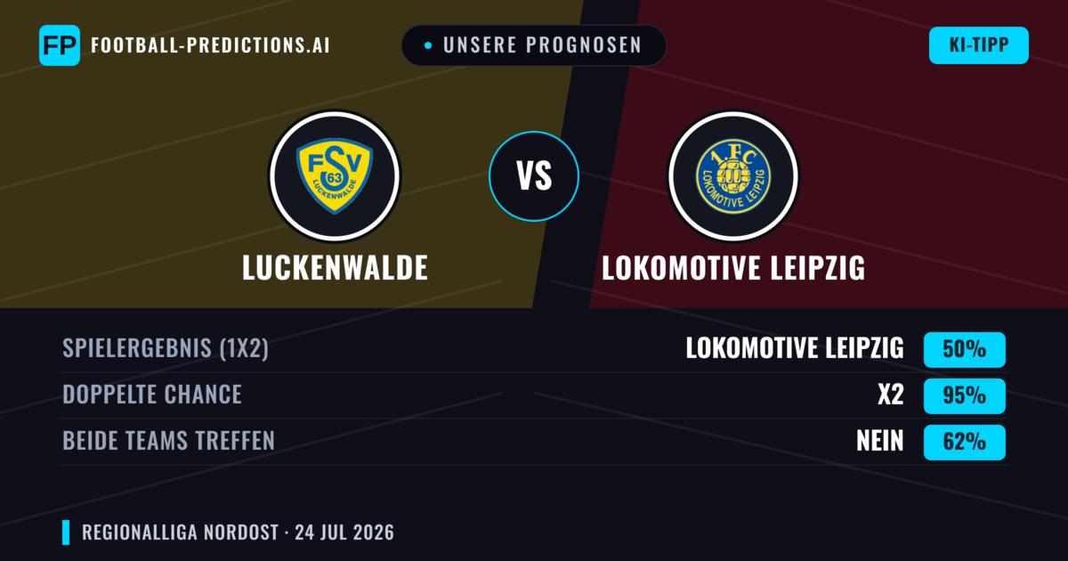 Unsere Prognosen: Luckenwalde vs Lokomotive Leipzig — Unentschieden (50%); Beide treffen: Nein