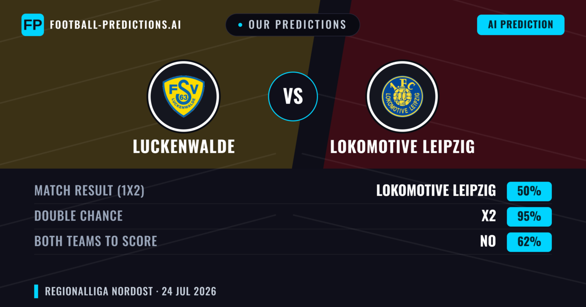 Our Predictions: Luckenwalde vs Lokomotive Leipzig — Draw (50%); Both teams to score: No