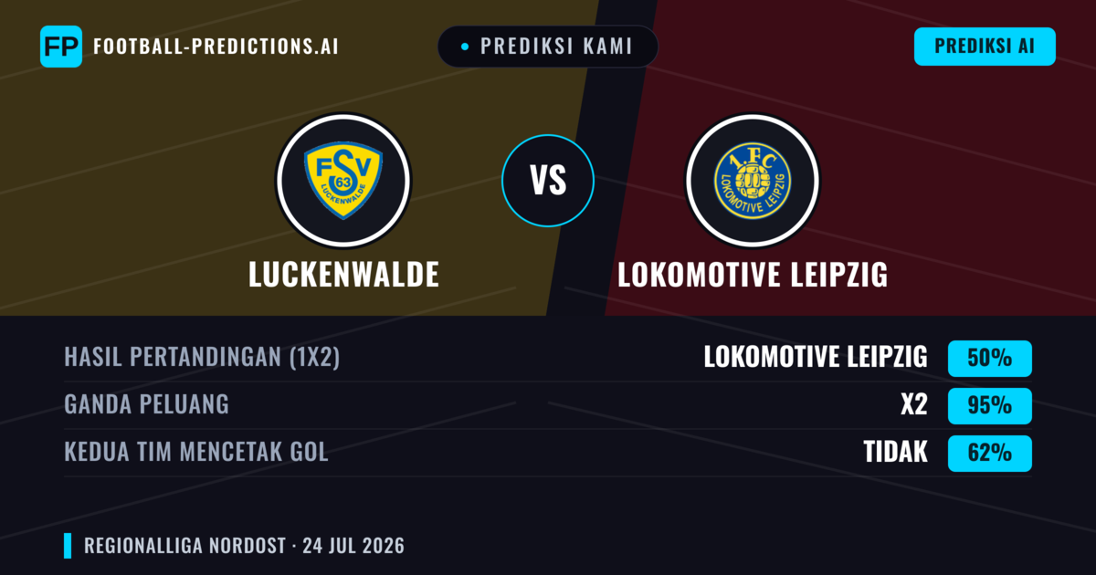 Prediksi kami: Luckenwalde vs Lokomotiv Leipzig — Seri (50%); Kedua tim mencetak gol: Tidak