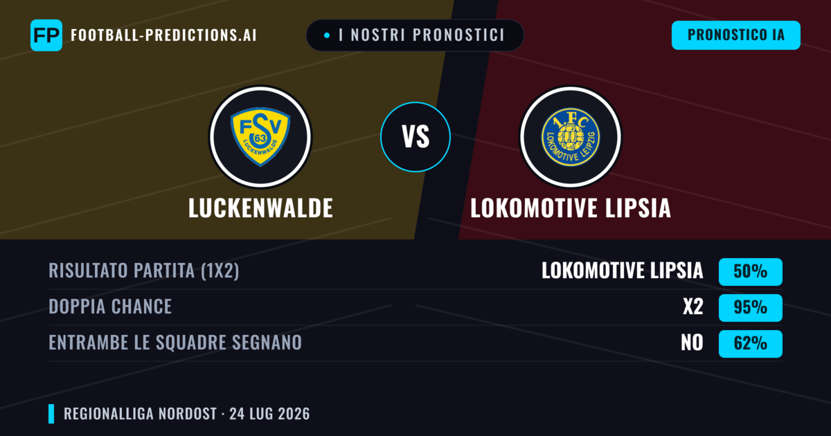 I nostri pronostici: Luckenwalde vs Lokomotive Lipsia — Pareggio (50%); Entrambe segnano: No