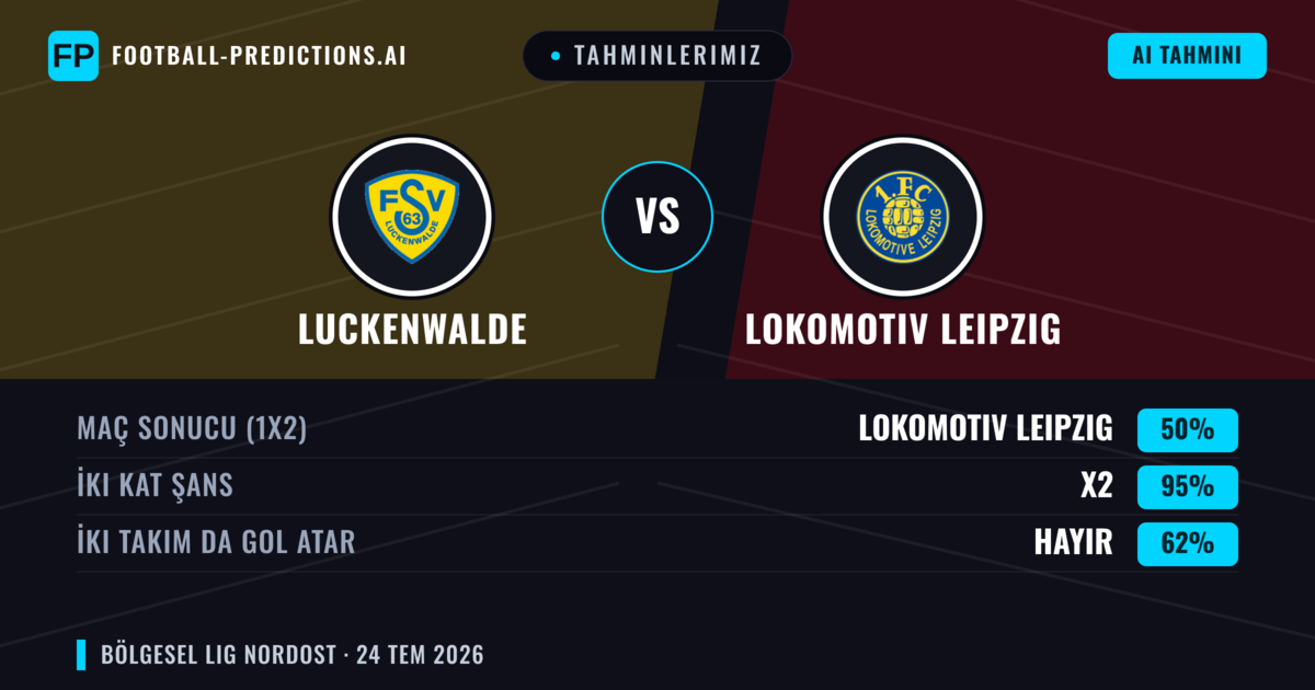 Tahminlerimiz: Luckenwalde vs Lokomotiv Leipzig — Beraberlik (50%); İki taraf da gol atar: Hayır