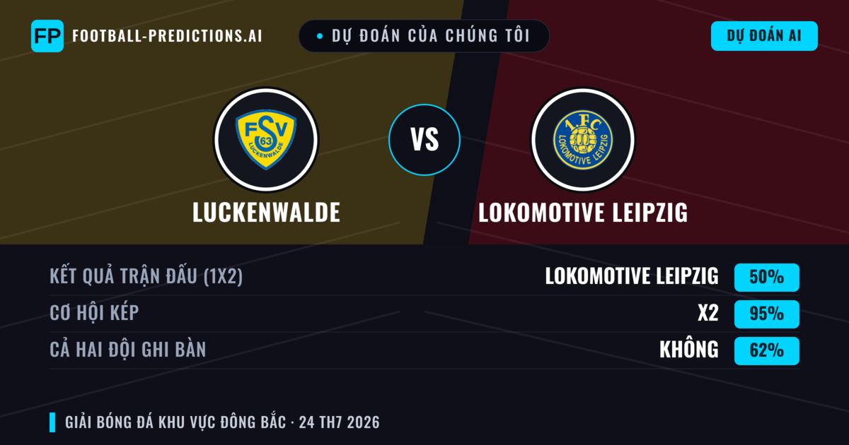 Dự đoán của chúng tôi: Luckenwalde vs Lokomotive Leipzig — Hòa (50%); Cả hai ghi bàn: Không