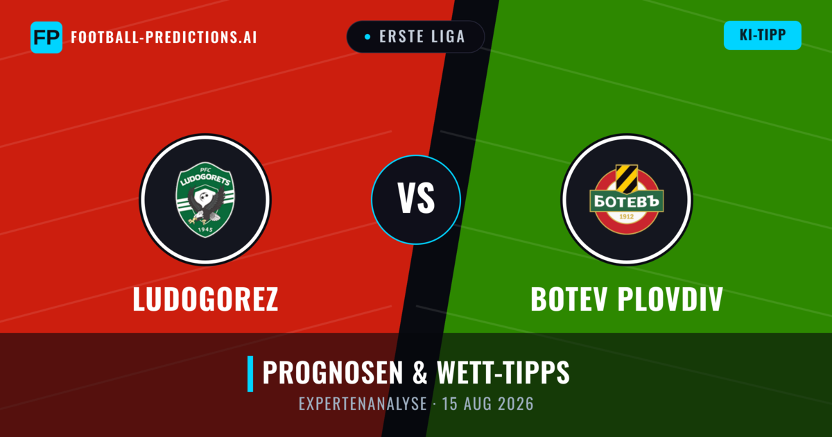 Ludogorez vs Botev Plovdiv — Prognose und Spielvorschau
