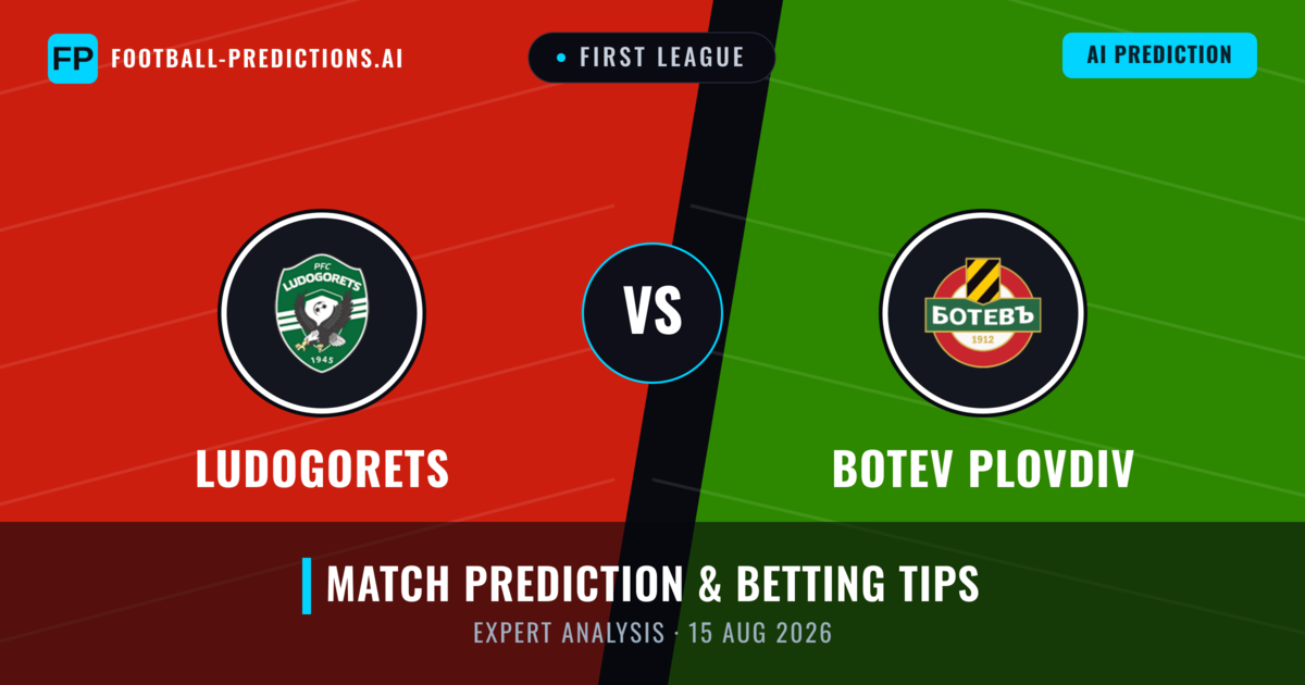 Ludogorets vs Botev Plovdiv — match prediction & preview