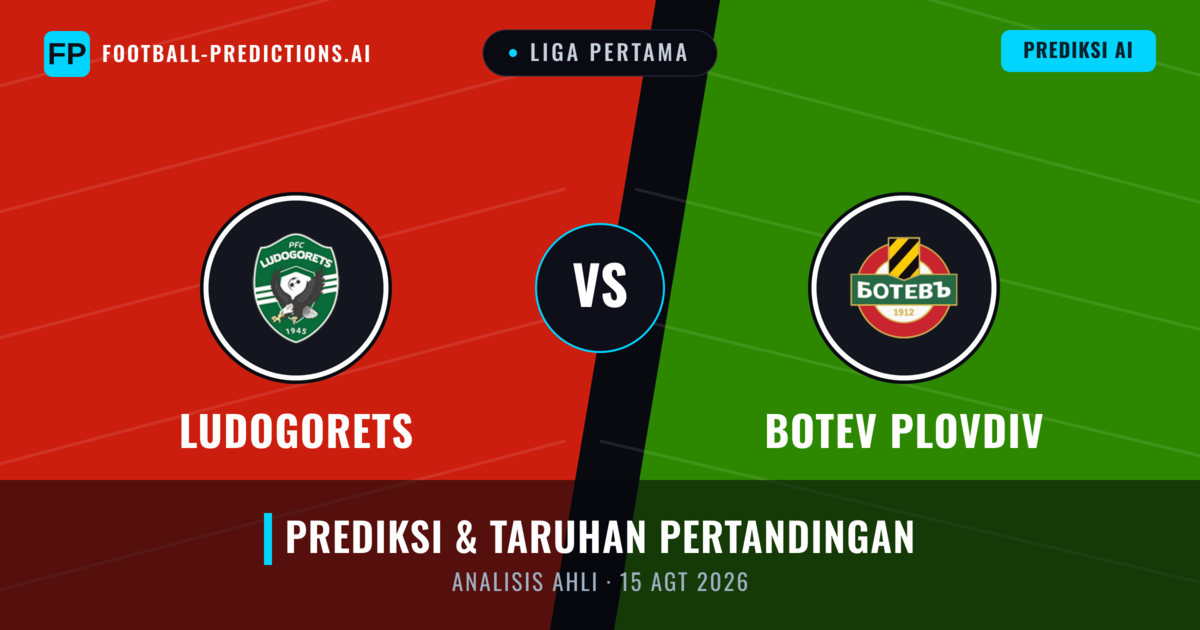 Ludogorets vs Botev Plovdiv — prediksi dan pratinjau pertandingan